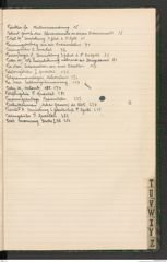 k.k. naturhistorisches Hofmuseum, Index Intendanzakten 1915, Seite 55